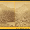 Mt. Cannon & Profile Lake, Franconia Notch, N.H.