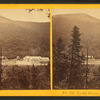 Profile House, Franconia Notch.