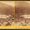 Profile House, from the Bridle Path, Franconia Notch, N.H.