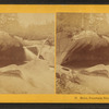 Basin, Franconia Notch, N.H.