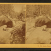 The Basin, Franconia Notch, N.H.