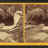 Basin, Franconia Notch, N.H.