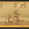 Profile House, Franconia Notch, N.H.