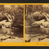 Basin, Franconia Notch.