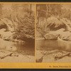 Basin, Franconia Notch, N.H.