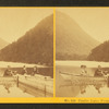 Profile Lake, Franconia Notch.