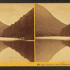 Profile Lake, Franconia Notch.