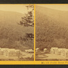 Profile House, Franconia Notch.