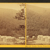 Profile House, Franconia Notch.