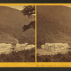 Profile House, Franconia Notch.