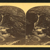 Near the Flume, Franconia Mountains, N.H.
