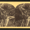 Cave and Falls above the Flume, Franconia Mountains, N.H.