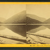 Echo Lake, Franconia Mountains, N.H.