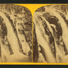 Falls in the Flume.