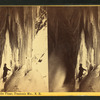 Winter view in the Flume, Franconia Mts., N.H.