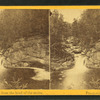 Pool from the Head of the stairs, Franconia Notch, N.H.