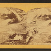 Basin, Franconia Mts. (White Mountains), N.H.