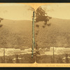 Profile House & Depot, N.H.