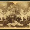 Pool, Franconia Notch, N.H.