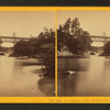 Livermore Falls, Plymouth, N.H.