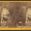 Artist's Falls, North Conway, N.H.