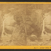 Artist's Falls, North Conway, N.H.