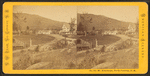 Mt. Kiarsarge, North Conway, N.H.