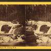 View on Diana's Baths, No. Conway, N.H.