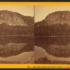 Echo Lake and White Horse Ledge, North Conway, N.H.