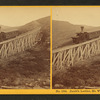 Jacob's Ladder, Mt. Washington Railway.
