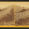 Jacob's Ladder, Mt. Washington Railroad.