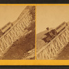 Jacob's Ladder, Mt. Washington Railway.