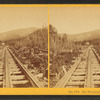 Mt. Washington Railroad.