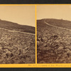 Summit of Mt. Washington Railway.