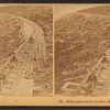 Sliding down Jacob's Ladder, Mt. Washington Railway.
