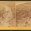 Sliding down Jacob's Ladder, Mt. Washington Railway.