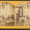 Interior of United States Observatory, Mt. Washington.