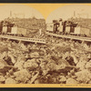 Summit of Mt. Washington and Railway.