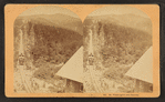 Mt. Washington and Railway.