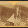 Mt. Washington and Railway.