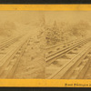 Mount Washington Railway.