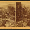Mt. Washington Railway, from the Depot.