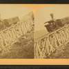 Jacob's Ladder, Mt. Washington Rail Road.