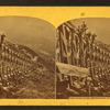 Rail Road on Mt. Washington, N.H.
