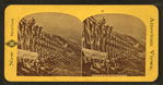 Rail Road on Mt. Washington, N.H.