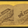 Rail Road on Mt. Washington, N.H.