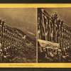 Mount Washington Railroad.