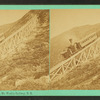 Jacob's Ladder, Mt. Washington Railway, N.H.