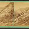 Jacob's Ladder, Mt. Washington Railway, N.H.