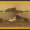 Lake of the clouds, Mt. Washington, N.H.
